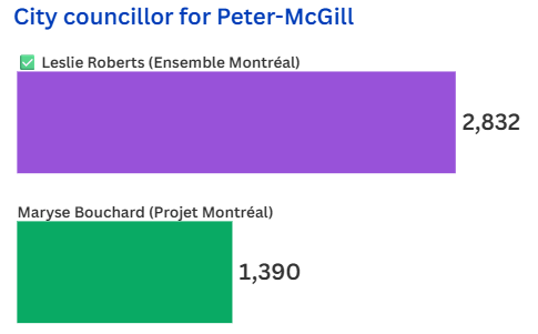 Jason Toney tweet media