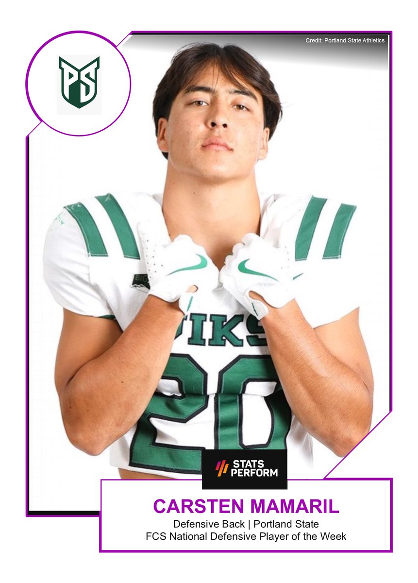 Opta FCS Football tweet media