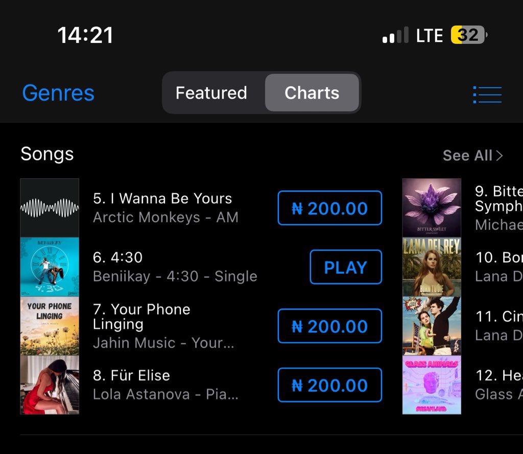 hypeafrobeatz's tweet image. Big Tune: 

Artist: Beniikay (@Beniikay_x )
Label: @Goodclover66493 
Song: 4:30
Producer: @UglyxTough 

4:30 currently trending on iTunes 
Alternative Charts 
Nigeria Top 10

Go Stream
4:30 - Single by Beniikay music.apple.com/ng/album/4-30-…