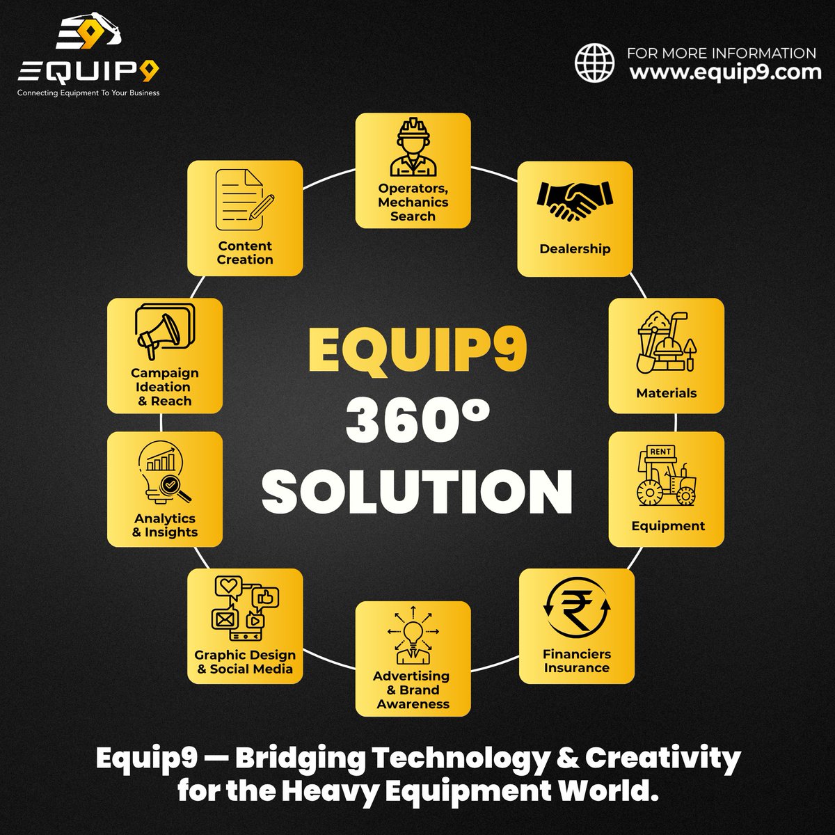 Equip9_'s tweet image. ⚙️ One platform. Every solution.
From operators and materials to branding, finance, and analytics — Equip9 delivers a complete 360° ecosystem for your business. 🌐
#Equip9 #360Solutions #ConstructionIndia #HeavyEquipment #DigitalInnovation #CompleteEcosystem #SmartConstruction
