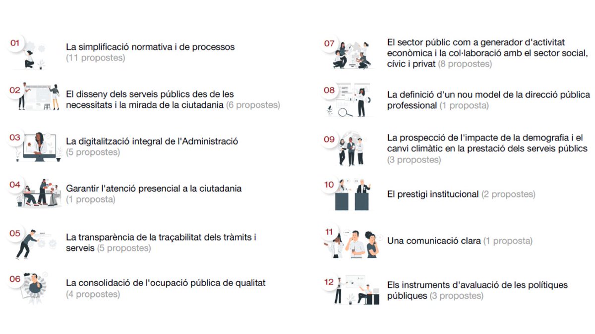 Generalitat de Catalunya tweet media