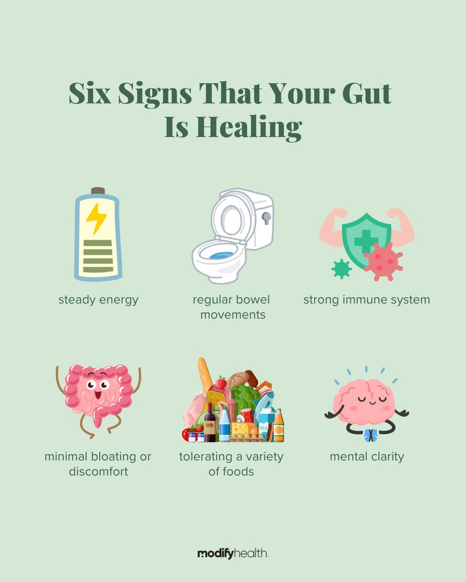 iModifyHealth's tweet image. How do you know if your gut is in a good place? Here are 6 signs that your gut is healing. 

#modifyhealth #mealdelivery #fiber #ibs #ibsproblems #healthyeating #feelbetter #guthealth #celiac #glutenfree #lowfodmap #lowfodmapdiet #mediterranean #mediterraneandiet
