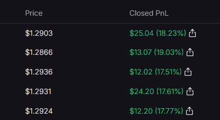 Closed my full #0G position on <a href="/Lighter_xyz/">Lighter</a> 

Lost around ~$30 on funding and made $86 from my short postion

Now I want to try catch some good long on 0G and farm some funding till midnight

For me this is the best strategy rn