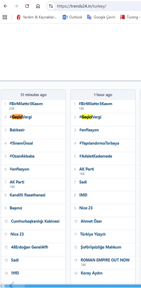 4. Dönem #GeçiciVergi Beyannamesinin Yeniden Uygulanmaya Başlamaması için Gerçekleştirdiğimiz X Etkinliğine Katılım Sağlayan Tüm Meslektaşlarıma Teşekkür Ediyorum.
Biz Büyük ve Güzel Bir Aileyiz...