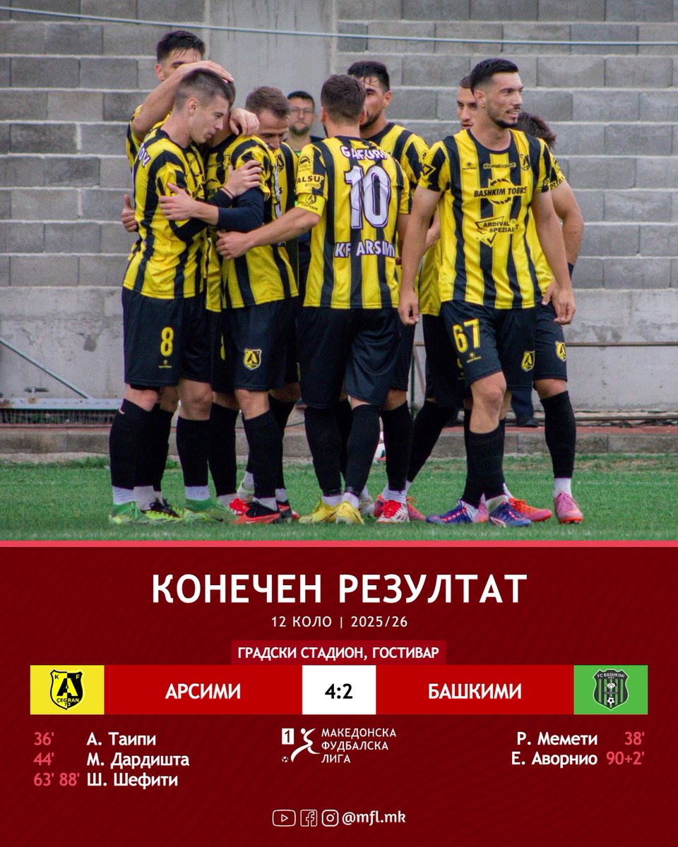 🟡⚫️ Shefit Shefiti's double makes sure Arsimi keep the three points in Gostivar.

#1MFL