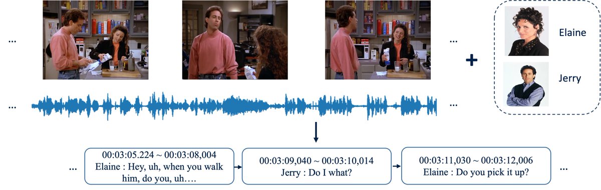 huh_jaesung's tweet image. ✨The source code for our paper “Look, Listen and Recognise: Character-Aware Audio-Visual Subtitling” is now released! ✨
Given a video, its audio, and a cast list for each episode, the model can automatically generate subtitles with speaker names.
