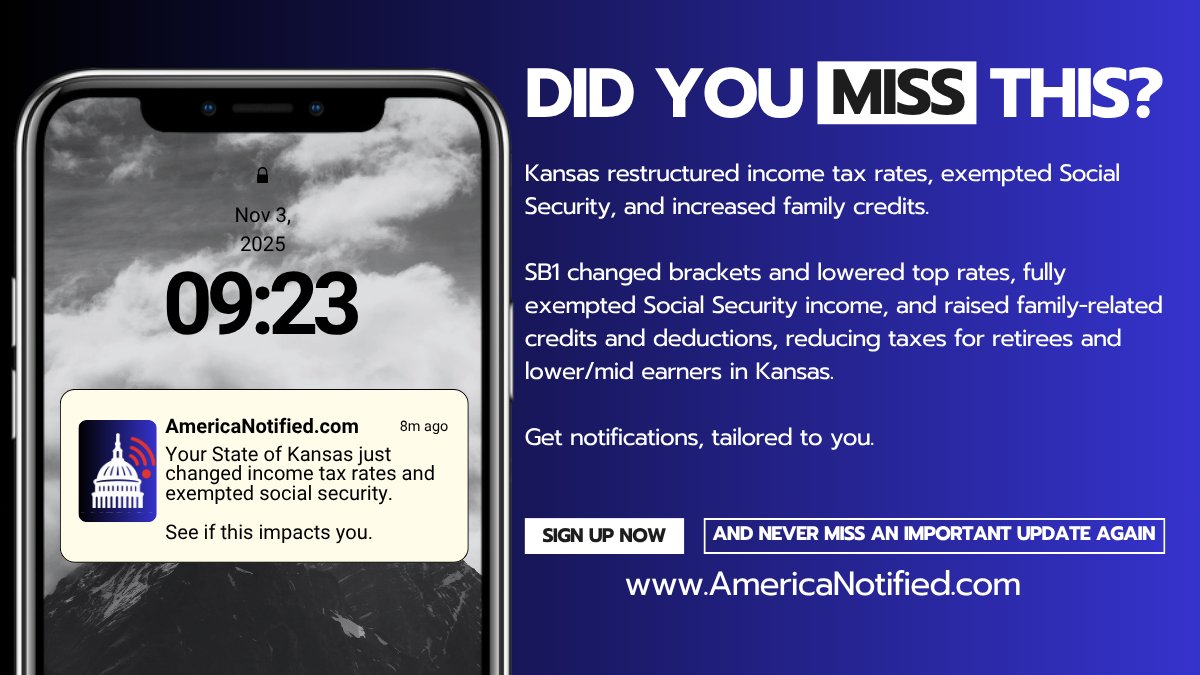 AmericaNotified's tweet image. Did you miss this? Sign up at AmericaNotified.com to stay Notified.

Kansas has restructured its income tax system for 2024 — and it’s a big one. 💼💵 

Don't miss key changes that impact your family's financial situation. 

#Kansas #TaxUpdate #TaxReform