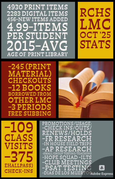 RCHS LMS Oct '25 Stats
#CoopJagsRead #BooneNationLMS