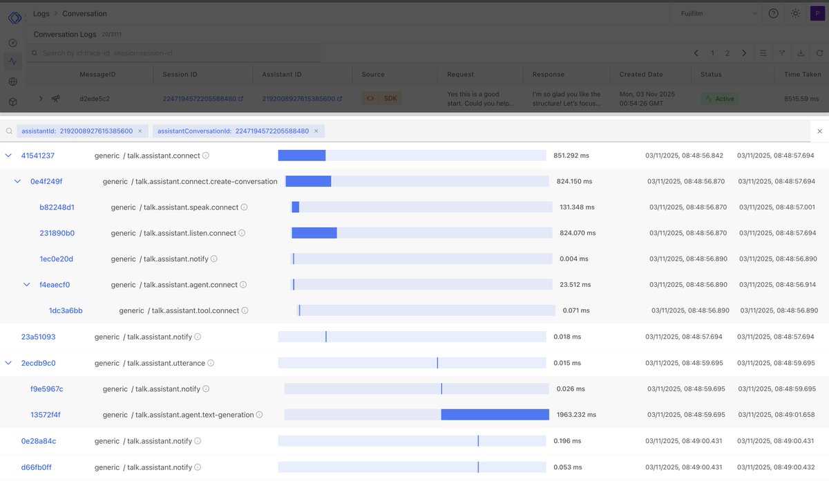 rapidaai's tweet photo. Telemetry isn't optional for voice agents at scale.
Every millisecond compounds. STT. LLM. TTS. Tool calls.
See it → Fix it → Scale it.
That's what we're building at Rapida.
https://t.co/HoHWJyWGGy https://t.co/GygZ3xfMEs
