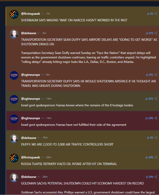 I've been looking into <a href="/Polymarket/">Polymarket</a> Builders Program (builders.polymarket.com) recently and <a href="/betmoardotfun/">Betmoar</a> (betmoar.fun) is the biggest for now  

The straightforward way to think of them is as “Polymarket Pro”: faster execution, better analytics, automation/alerts &amp;