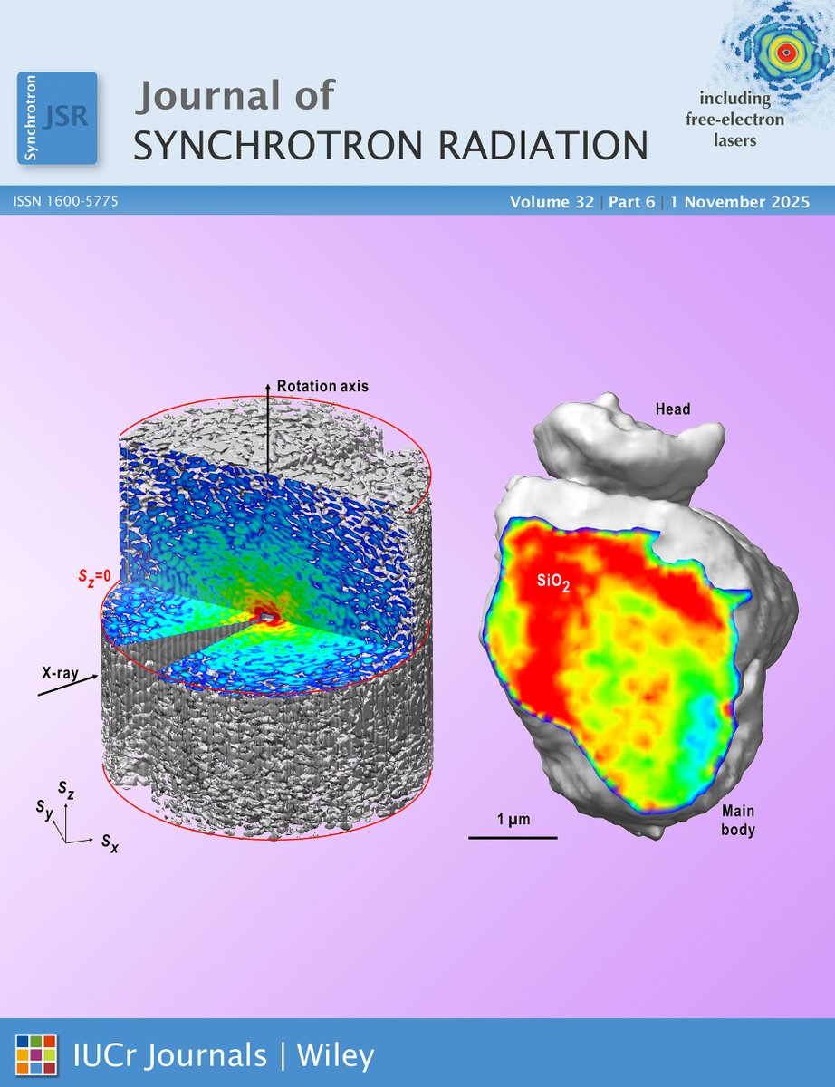 JSynchrotronRad's tweet image. Our November 2025 issue out! bit.ly/49xlDly On the cover, 3D distribution of diffraction intensity and reconstructed electron density of a printer toner particle from cryogenic XRD imaging tomography bit.ly/3XdwnOA @Keio_univ_PR @riken_en @spring8pr @TohokuUniPR