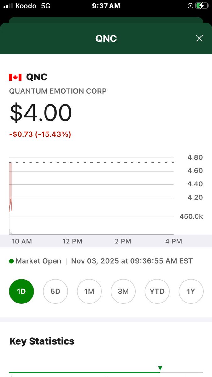 🇨🇦🔮BaystreetBrian🔮🇨🇦 tweet media