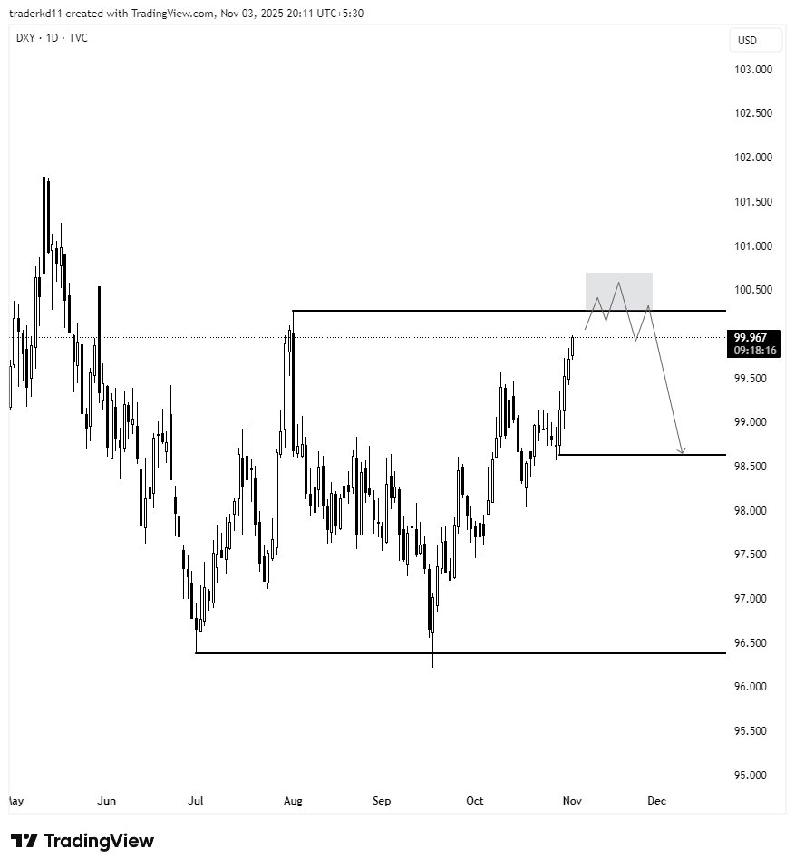 traderkd11's tweet image. the whole Forex community talking about this to happen.

there will be fake MSS and BOS and all the things, but just keep an eye on SMT it is the key 🔑

I&apos;m also looking for that high to be taken , but will not be making any decision quickly.

#ForexMarket #DXY #EURUSD #GBPUSD