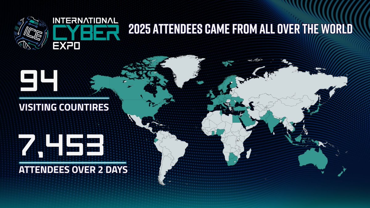 IntCyberExpo's tweet photo. 🌐 Want to connect with a global community of security professionals?

International Cyber Expo attracted attendees from 94 countries this year, making it a truly international gathering for cyber security professionals.

Secure your stand for 2026 today👉https://t.co/ui8srsT8Bn https://t.co/eqHu1wRWjE
