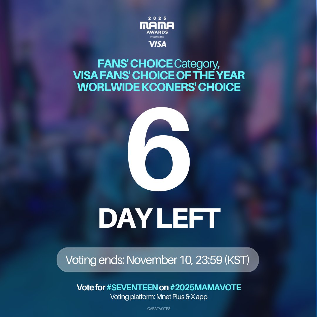 carat_votes's tweet photo. 🚨 6 DAYS LEFT UNTIL VOTING ENDS

✔️ FANS' CHOICE TOP 10 
✔️ VISA FANS' CHOICE OF THE YEAR (DAESANG)
✔️ WORLDWIDE KCONERS' CHOICE

— Ends: November 10, 23:59 (KST)
— 1 vote/day/device
— Reset every 00:00 KST

🔗 https://t.co/tLctI61Zk0

#2025MAMAVOTE #seventeen #세븐틴 https://t.co/8V104tP7JY