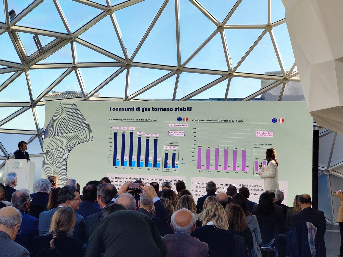 Il mercato del #gas ha acquisito una dimensione globale con lo sviluppo dell’#LNG. Gli USA sono i primi esportatori, la Cina produce quasi il 60% del gas che consuma, l’Europa meno del 10%. Questo ci espone maggiormente alle dinamiche di mercato, secondo il dg Marta Bucci