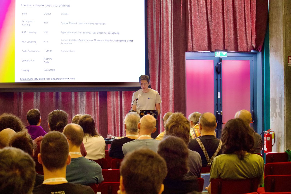 rustlab_conf's tweet photo. Compiles faster, codes happier. 😄
Thanks to @FrancoisMockers for diving into build optimization and hot reloading tricks to supercharge iteration speed.
#RustLab2025 https://t.co/4ZVIz4J7LP