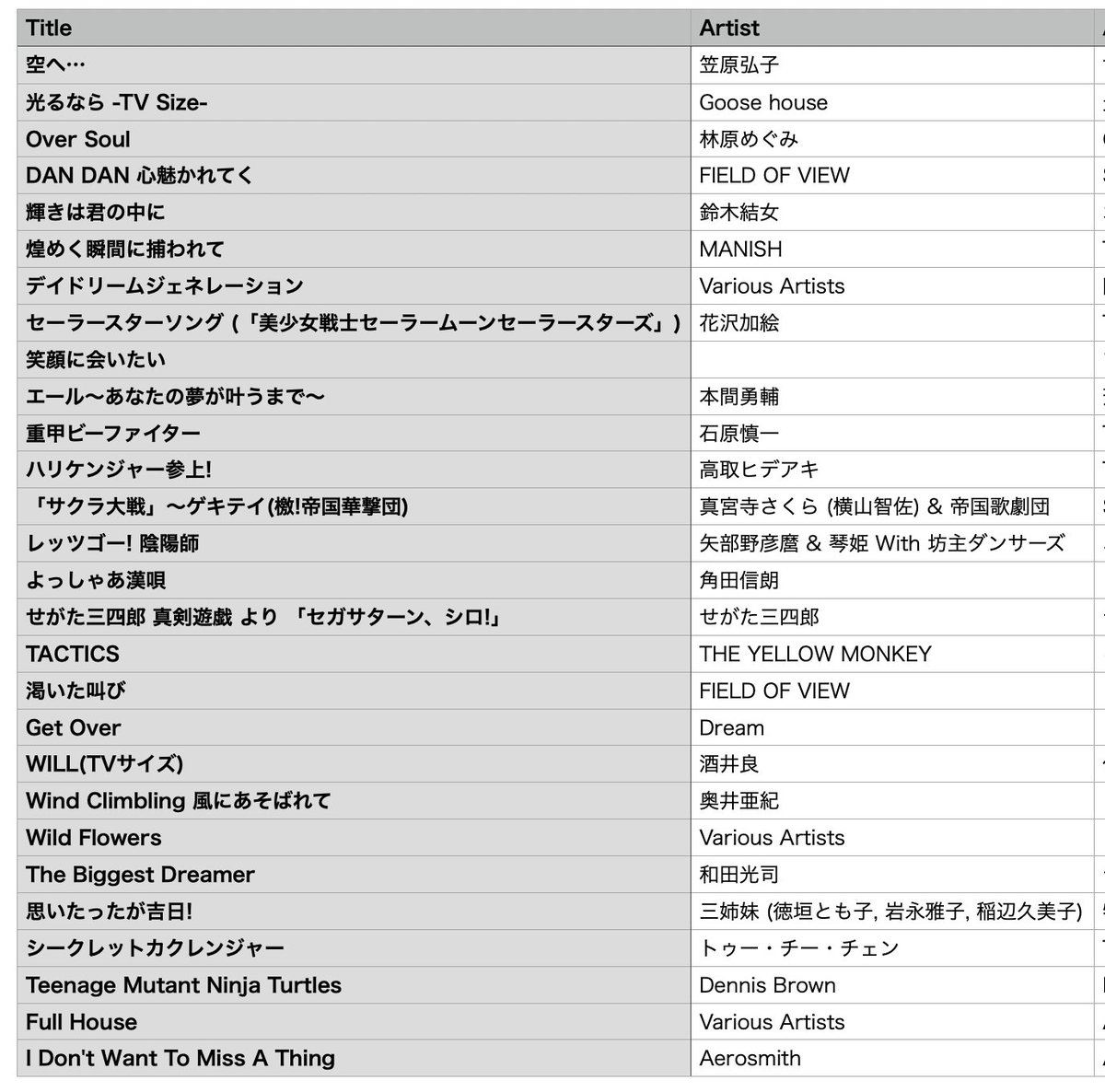 shinikake_k's tweet photo. #nut2
本日はご来場ありがとうございました、明日からも生き抜いていきましょう!
僕のプレイ履歴サルベージしたので、置いておきますね!
他演者の履歴やイベントフォト等今後出回りますので、今しばらく本イベントタグにご���目ください! https://t.co/4X3rKGs6yk