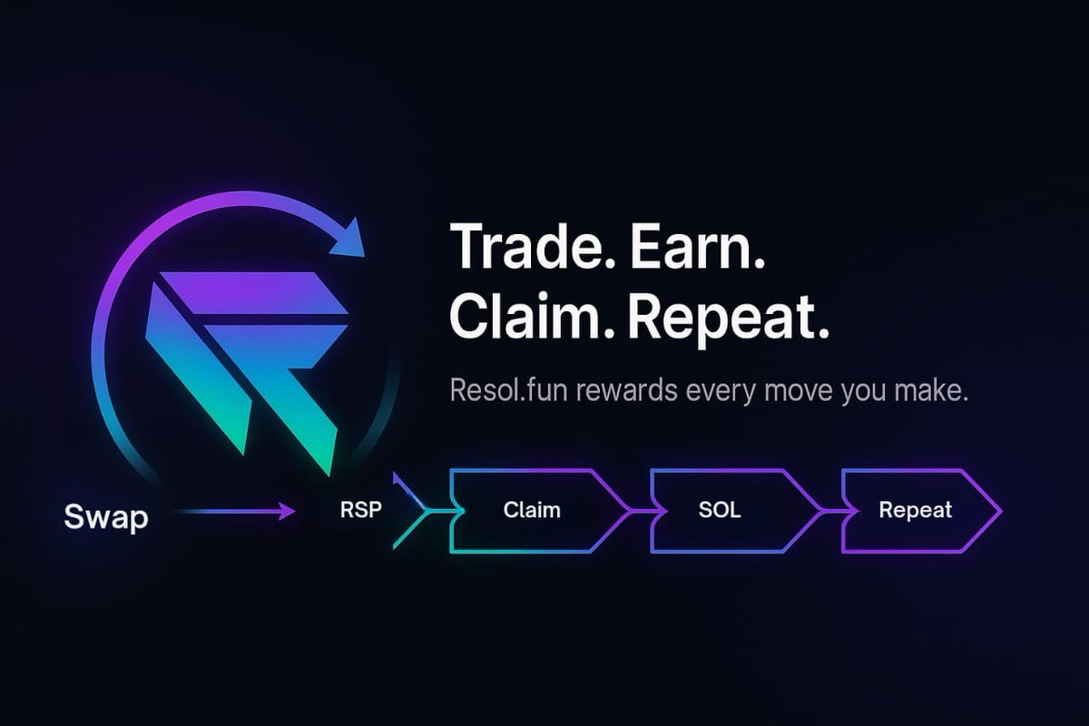 resolfun's tweet photo. https://t.co/X5SvzyGD0i Trade. Earn. Claim. Repeat.

https://t.co/X5SvzyGD0i rewards real traders on Solana.
Hold $RESOL to activate your earning tier, swap on any DEX (Jupiter, Raydium, or Meteora) and start collecting RSP (Resol Points) from your trading volume.

Your RSP converts directly into SOL rewards that you can claim anytime.
No forms, no staking, no extra steps, just trade like normal and let your wallet track everything automatically.

Mainnet coming soon at https://t.co/HqqX1LKPZc
