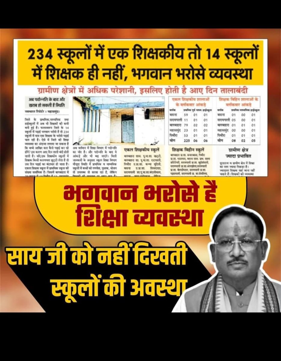 sahu52374's tweet photo. चुनाव में जनता ने भरोसा किया, अब सरकार अपनी गारंटी पूरी करे। 2 साल के भीतर 57,000 शिक्षक भर्ती एक बड़ा वादा था। जल्द नोटिफिकेशन जारी हो! 🖊️ #36गढ़_57Kशिक्षकभर्ती_कब #मोदी_की_गारंटी_कब https://t.co/u78FBI7Yil