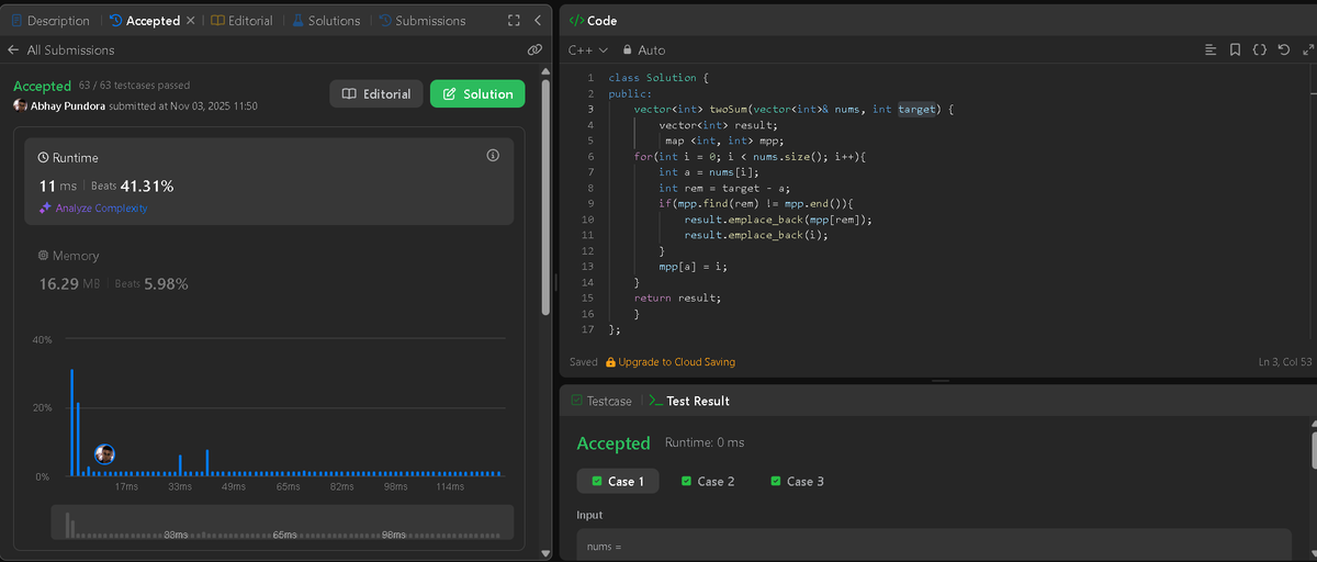 abhay_pundora's tweet photo. Day 16 of #100DaysOfDSA 💪

✅ Solved 2 LeetCode problems:

💡 Two Sum
🎨 Sort Colors (LeetCode 75)

Improving problem-solving speed and pointer logic!⚙️
#DSA #LeetCode #builtinpublic https://t.co/qxafj2fe90