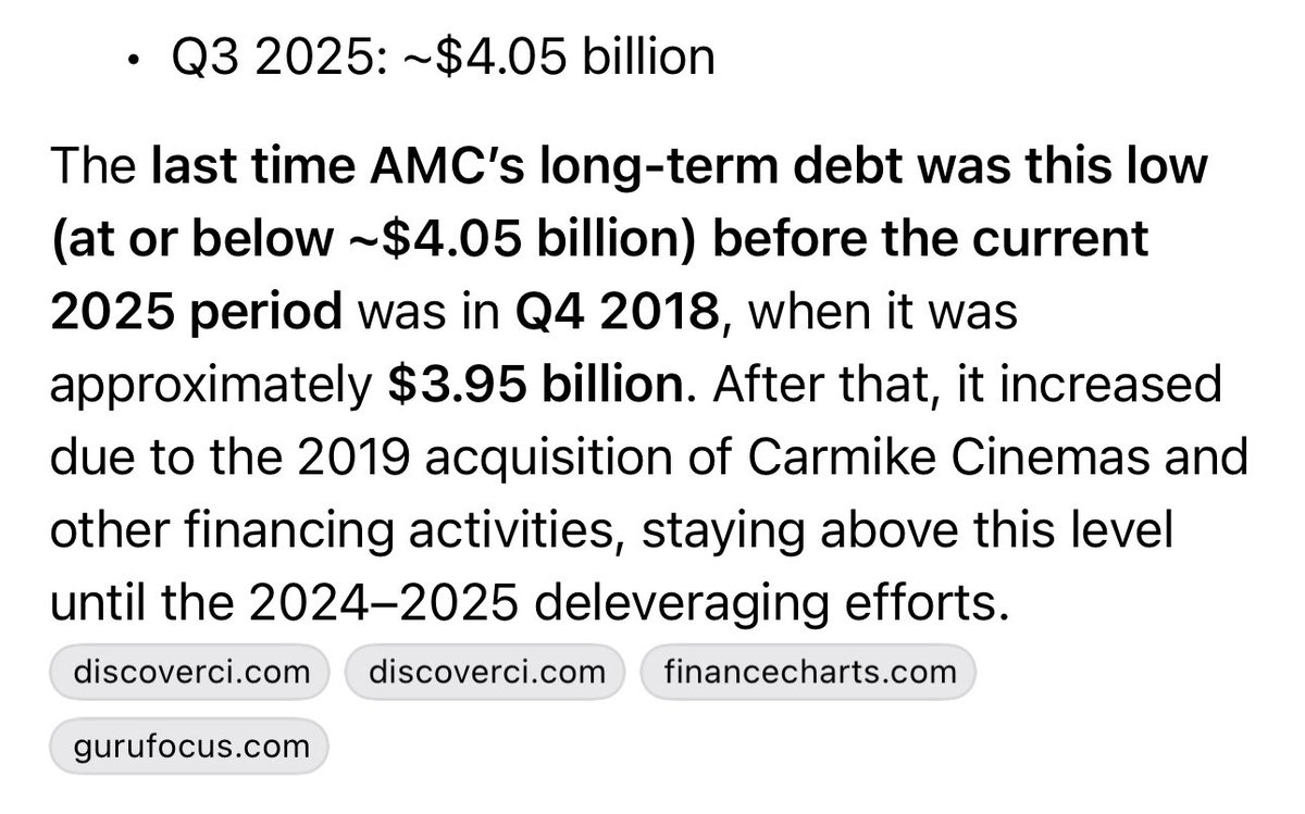 It’s been 5 years of pushing $AMC theatres business.  

It’s long… stressful… hard… very time consuming.

The stock is at all time lows. Yet the balance sheet has never been better! After the major acquisitions in 2019 $AMC was ready to cash in.