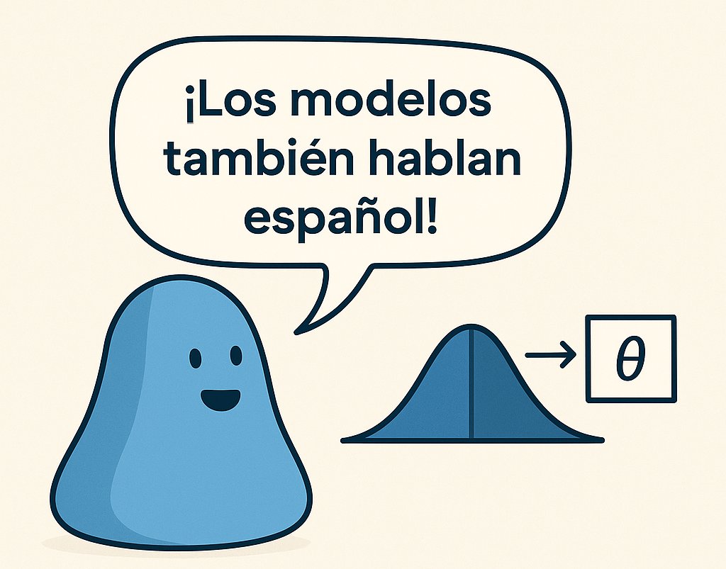 pymc_labs's tweet image. ¡Los modelos también hablan español! 🇪🇸
PyMC Marketing ya está disponible en español!

And for our non-Spanish speakers 🌍 
PyMC Marketing is now live in Spanish!

🧩 Explore: dub.link/yhgL9Q4
 #PyMC #OpenSource #MarketingAnalytics