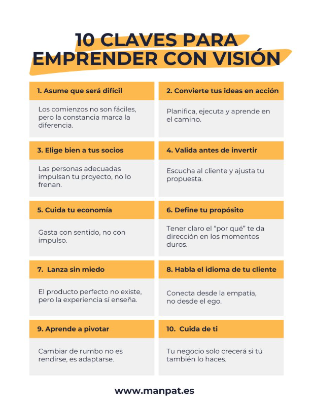 manpat_es's tweet photo. #Emprender no es solo tener una idea brillante.
Es tomar decisiones difíciles, adaptarse y mantener la dirección incluso cuando el camino cambia.

En #MANPAT lo sabemos: detrás de cada proyecto hay personas que apuestan por crecer con estrategia, responsabilidad y propósito. https://t.co/Rjs3drwAwo