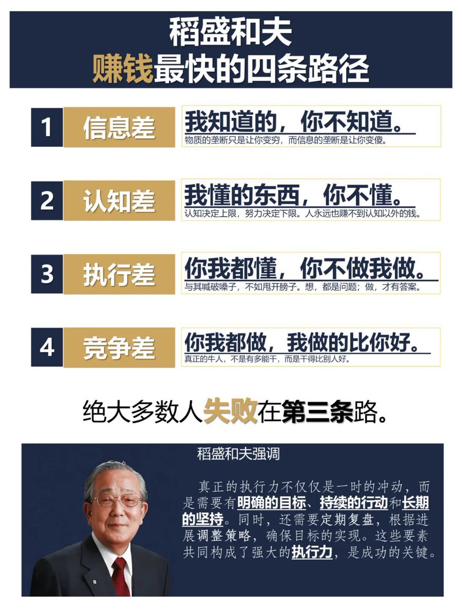 Crypto萬向金控-Ayuan (@cryptoayuan) on Twitter photo 