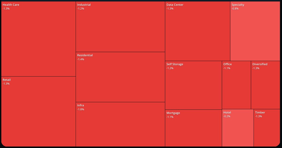 Alreits Research tweet media
