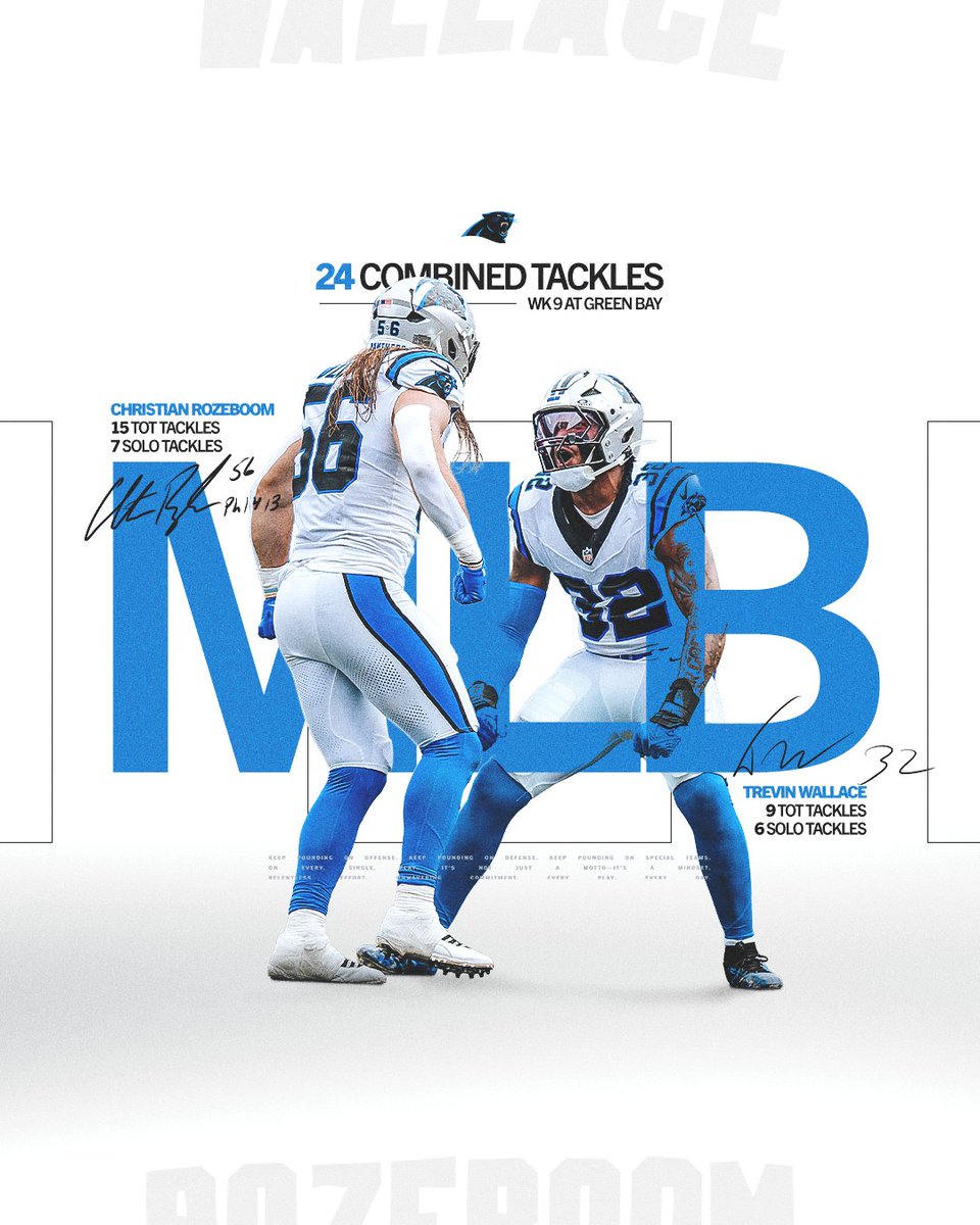 Carolina Panthers tweet media