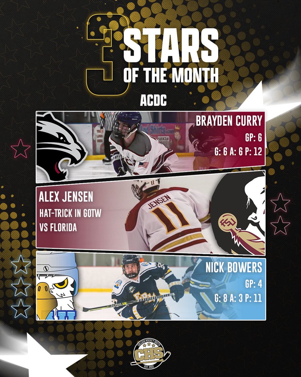 OCTOBER’S THREE ⭐️S

They didn’t just show up…they TOOK OVER 😤🔥 Read more at the link HERE: collegehockeysouth.com/post/october-2…