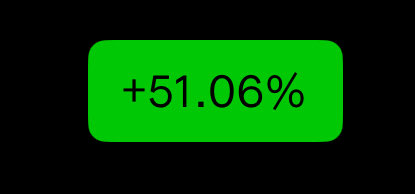$QQQ | 50% 💰 Here took majority light runners here now. Pay yourself