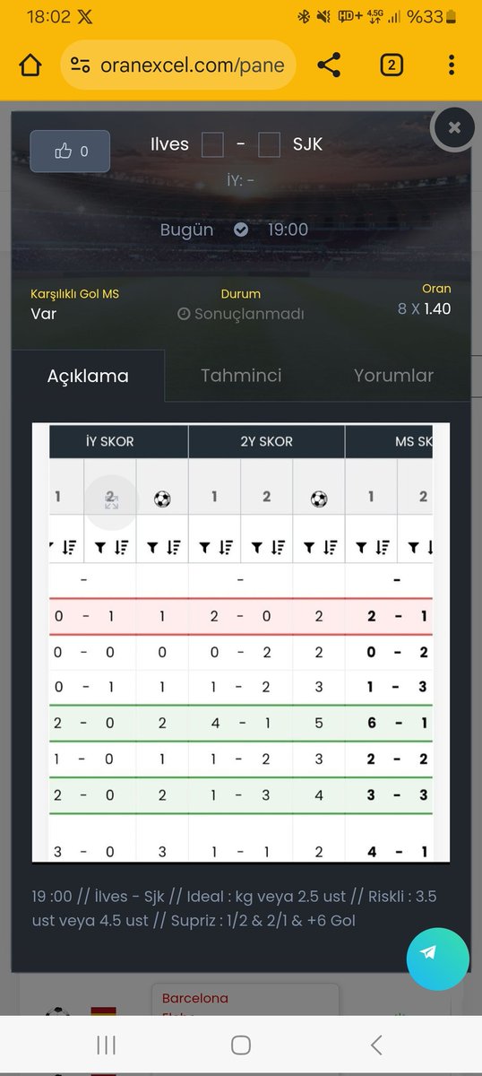 LuaLua_78's tweet image. ✍️İLVES - SJK

#ORANEXCEL HTA SİSTEMINDE PAYLASTIGIM KARSILASMA 🧡⏳️
