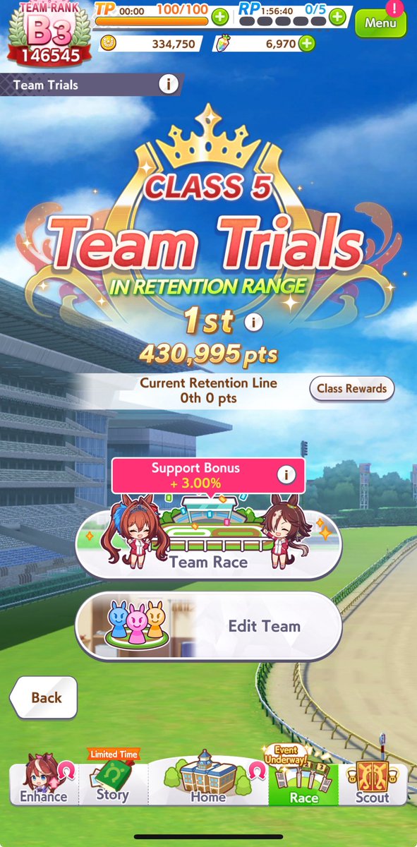 where the fuck is everyone