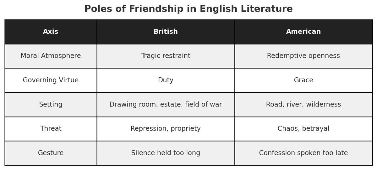 It's either this or Pip and Joe Gargery.