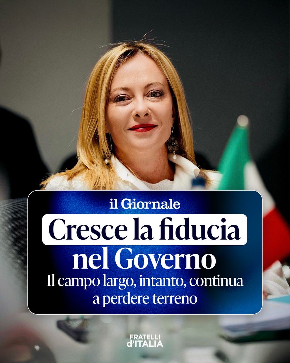 Tre anni di Governo e un consenso che non solo resiste, ma continua a crescere. Se il tempo, in politica, di solito logora, la leadership di Giorgia Meloni fa eccezione: si rafforza, in Italia e nel mondo. Con buona pace di un “campo largo” che, a forza di perdere terreno, si fa
