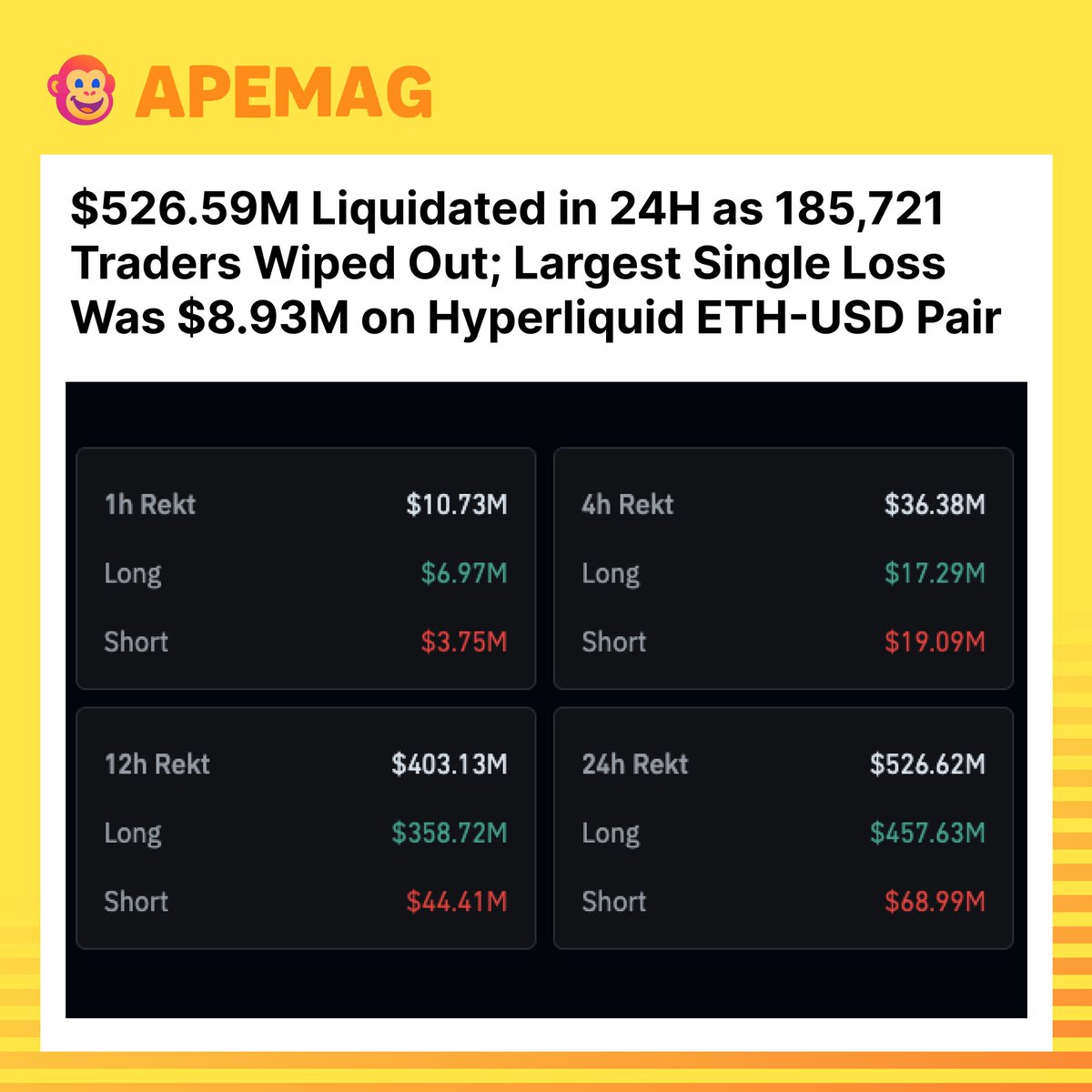 APE MAG tweet media