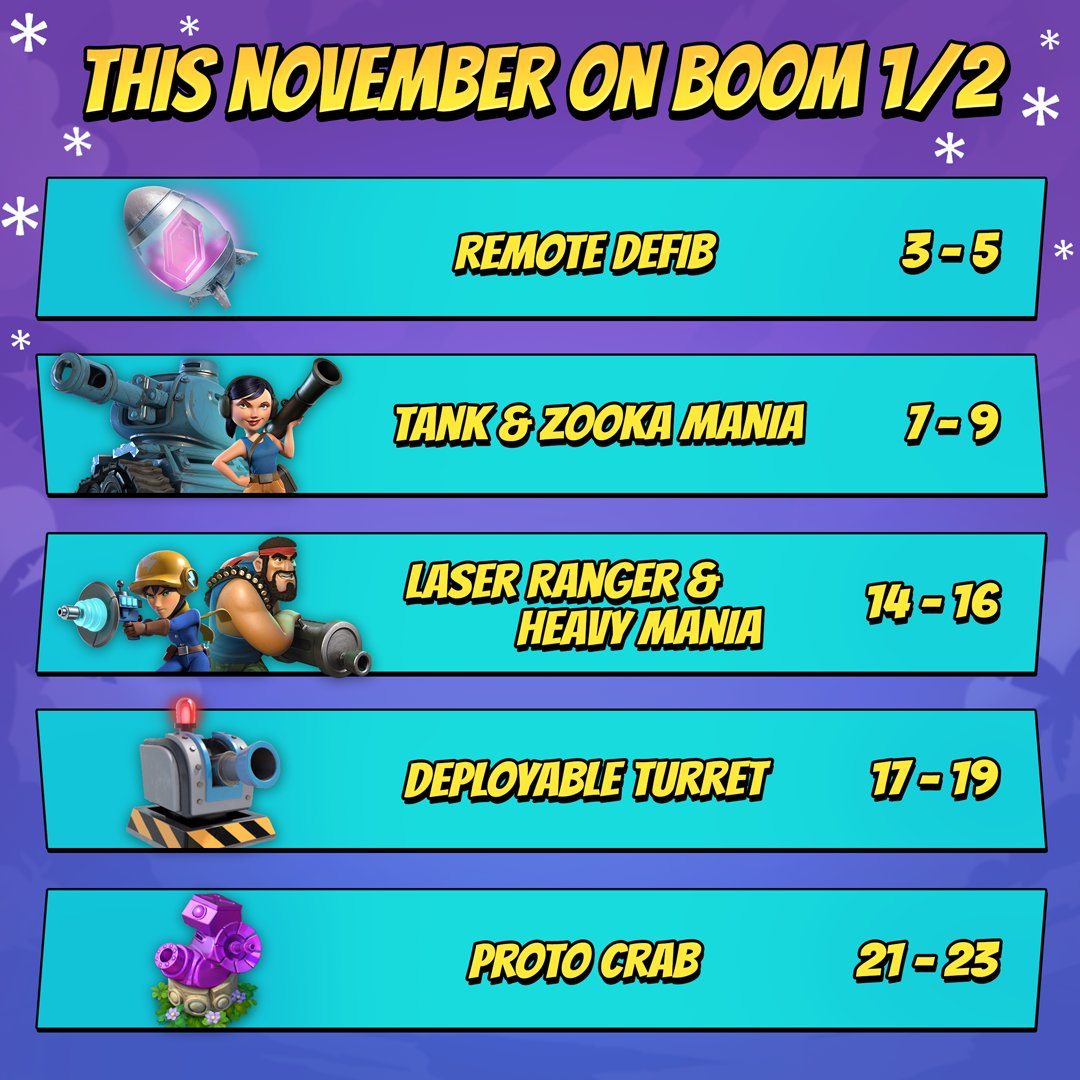 Boom Beach tweet media