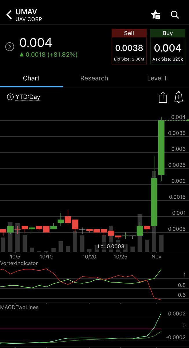 Randylus tweet media