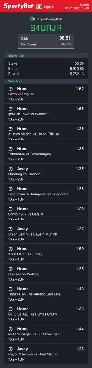 NizTips's tweet image. Let’s try this again… 📈 98

S4URJR