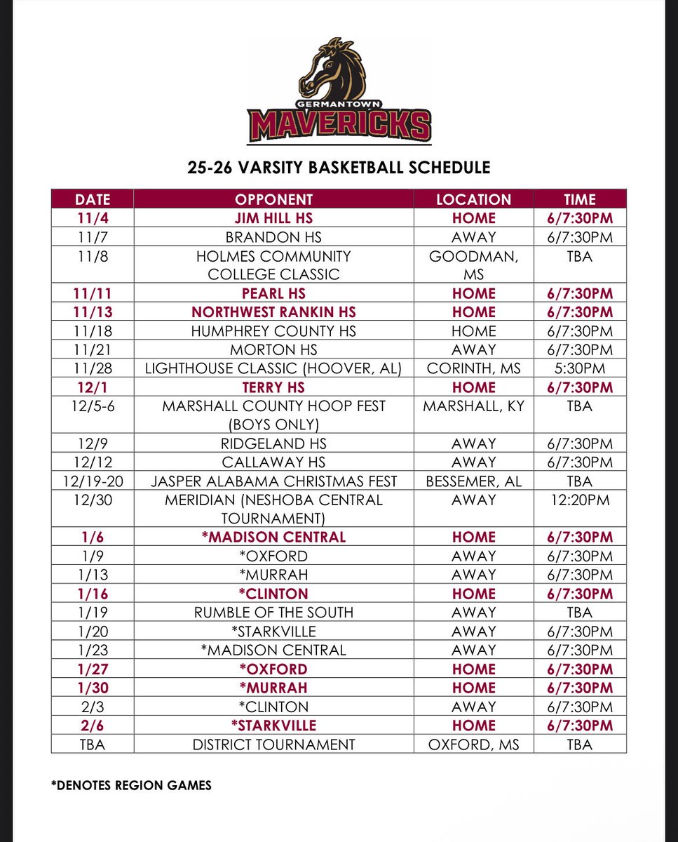 Who's ready for some High School Basketball? Our reigning champions face Jim Hill tomorrow at the ranch. Let's rally behind them as they defend their title. We wish our team and staff a triumphant season. #gomavs Germantown Mavericks