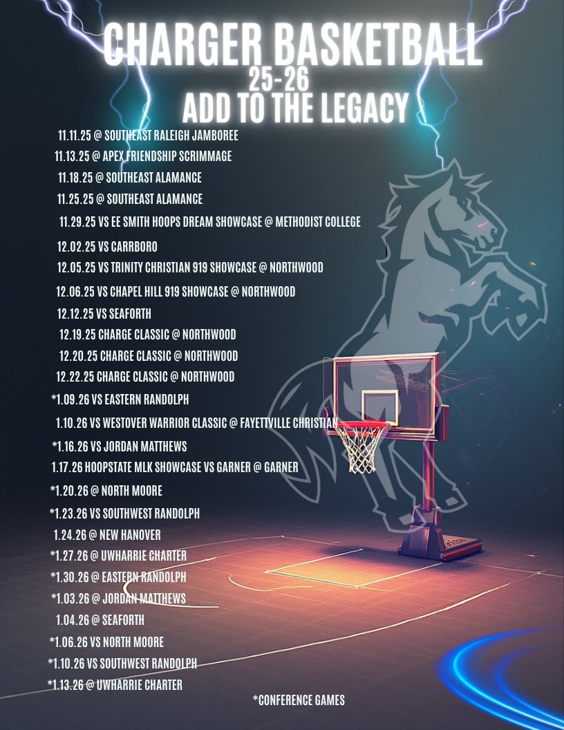 Charger Basketball tweet media