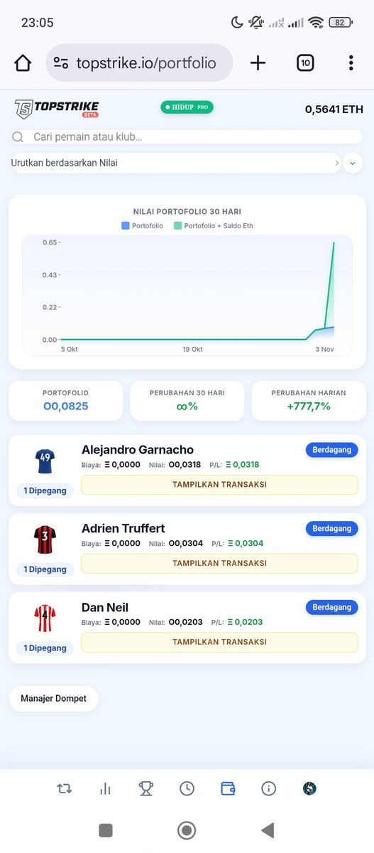 Gwepede's tweet photo. Seeing the leaderboard, it's at #235 on Topstrike.

I'm still a beginner, let's play again @TopStrikeIO 

#Topstrike #Megaeth https://t.co/CnJHAUnlON