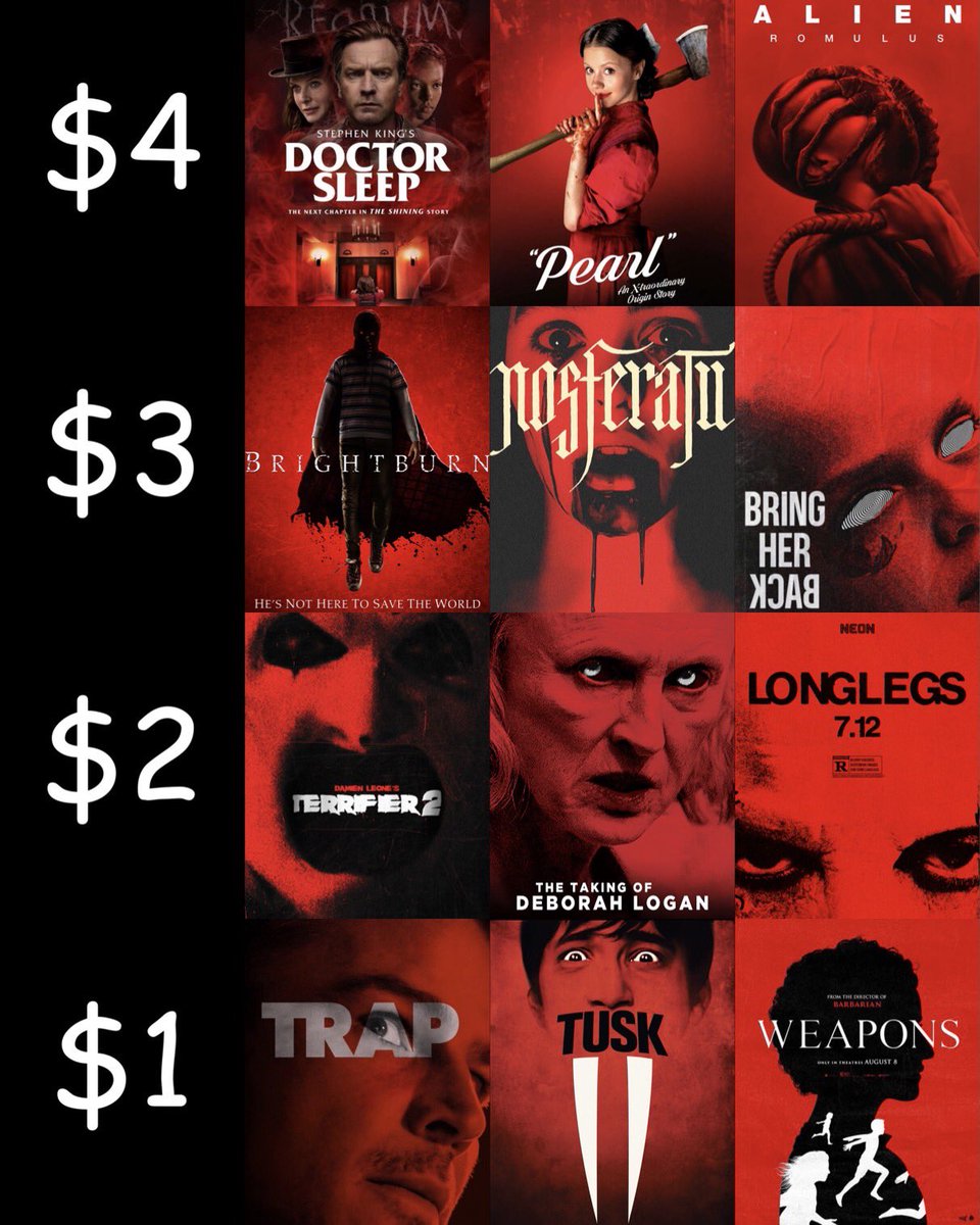 House Of Horrors tweet media