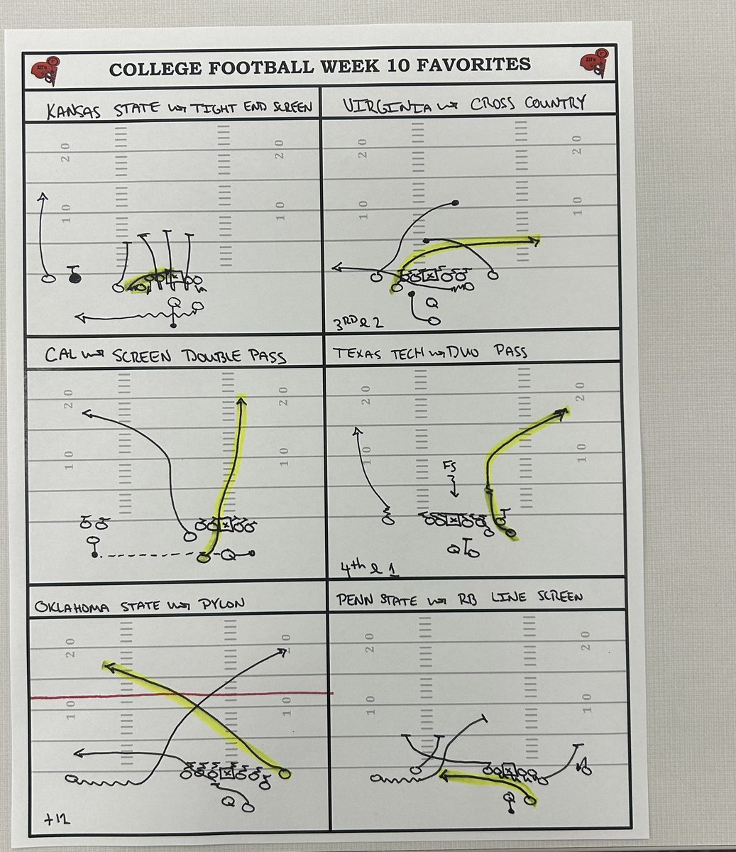 FirstdownX__Os's tweet image. Week 10 College Football Favorites 📝

🧵