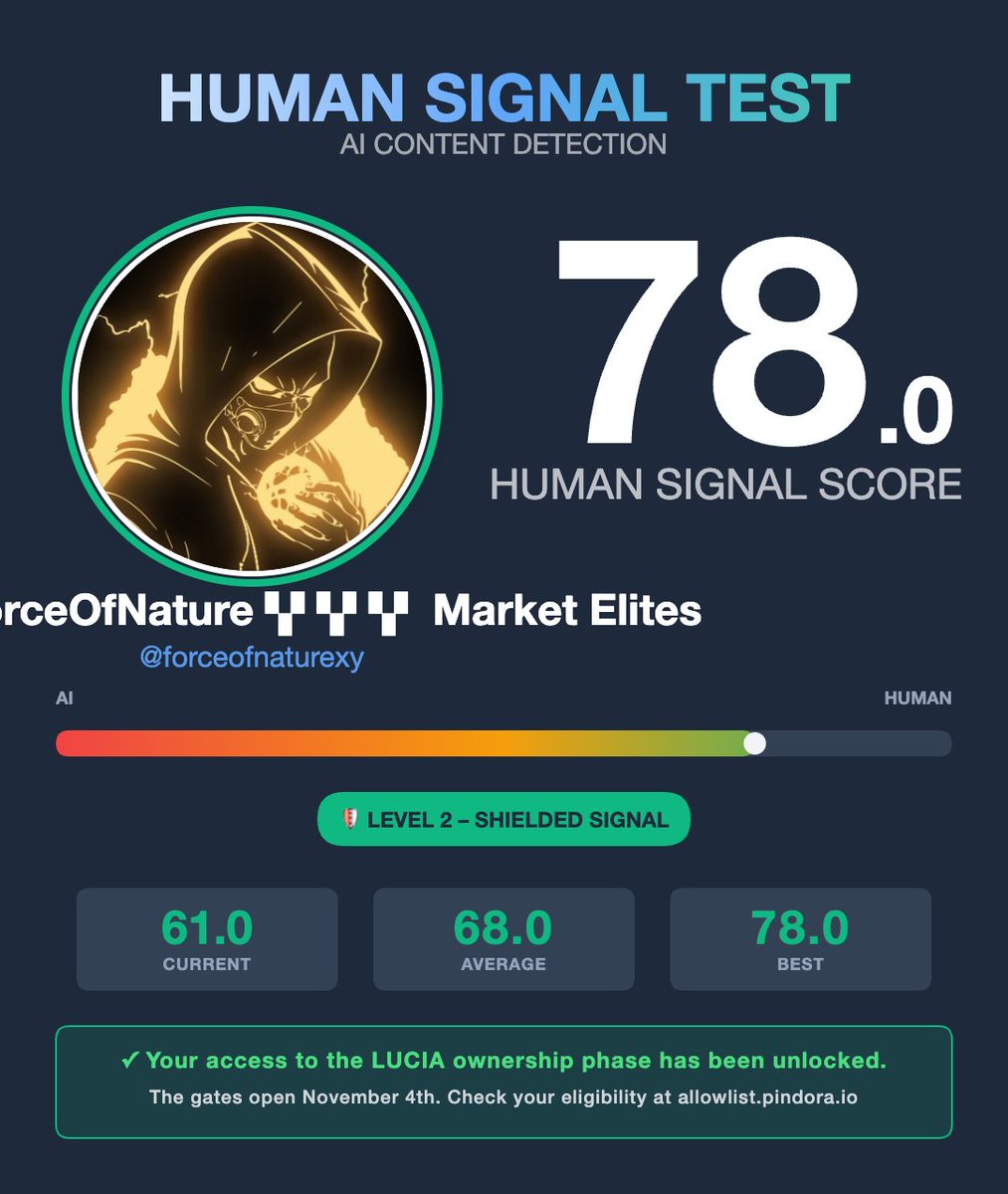 Tier: Shielded (OG Shielded Signal).
Signal strength: 78/100.

Your access to the LUCIA ownership phase has been unlocked.

The gates open November 4th.

Check your eligibility at allowlist.pindora.io