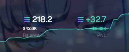 treysocial's tweet photo. +$6k USD yesterday trading memecoins

doing it again today, LIVE ON TWITCH

FIRST STREAM IN MONTHS

https://t.co/FAVZGTa0XP https://t.co/G7bVTYH4VA