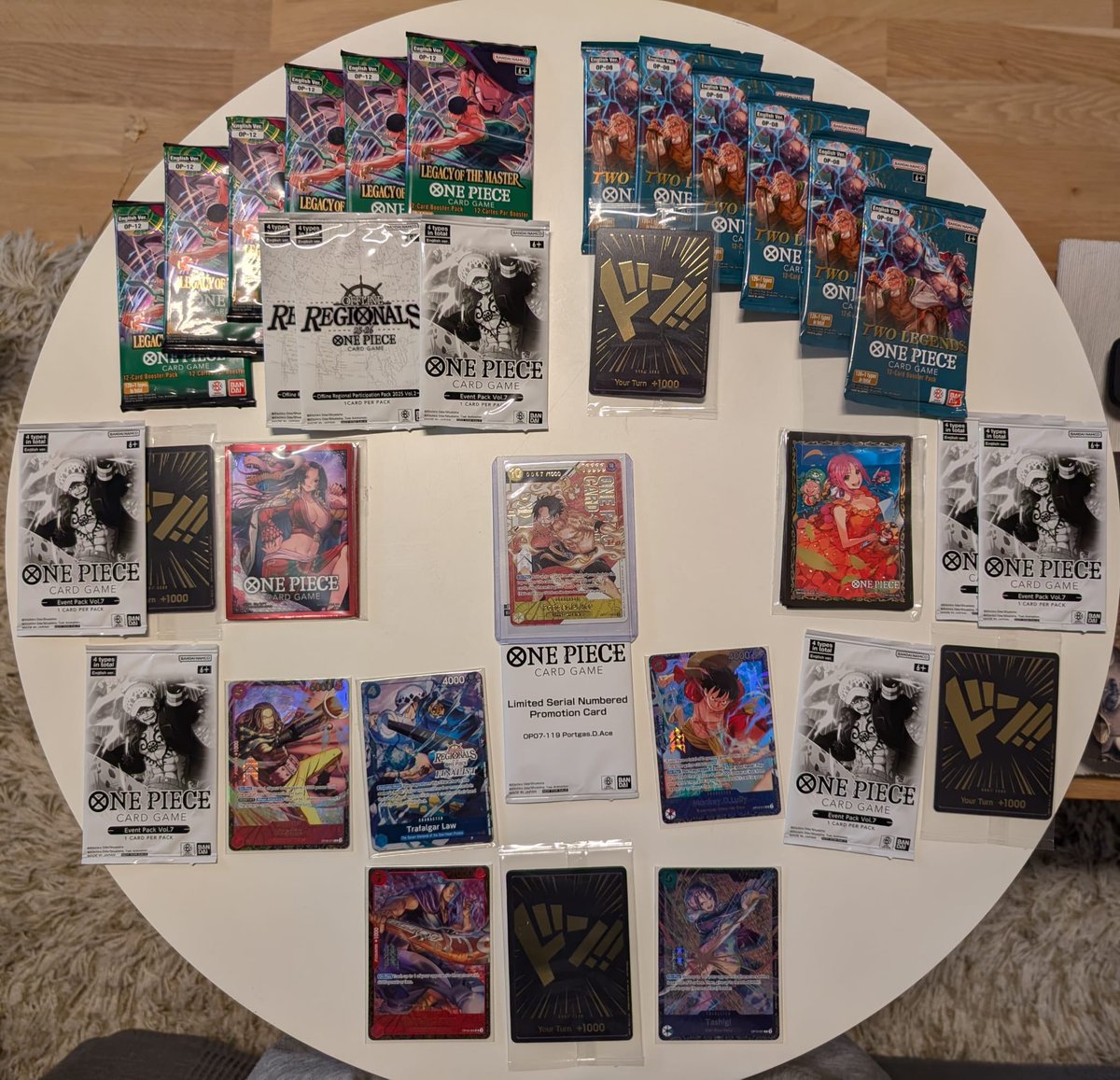 SecretLocalsTCG's tweet image. SSL Warsaw One Piece Regional and Treasure Cup recap!
10 representatives

Regional
- 2x Top8 (@M4MPF, @karbonUP)
- 2x Top16 (@MaurizioIntini, @lol_dg_)
- 2x Top64 (@TrickTugi, @CaojoJoestar)

Treasure Cup
- 1x CHAMPION 👑 (@NghiemTCG)
- 1x Top8 (@M4MPF)
- 2x Top16

Decks below ⬇️