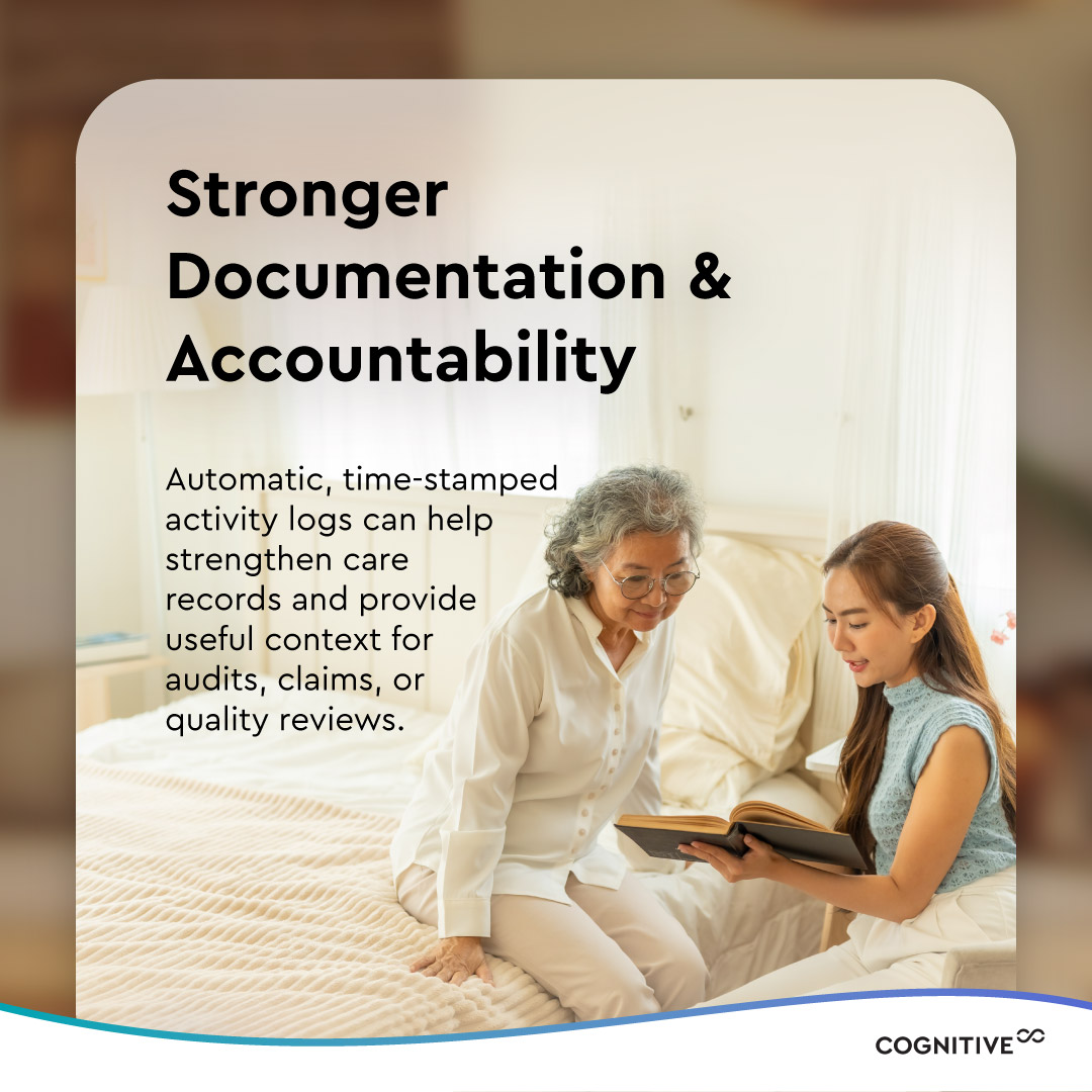 cognitiveSC's tweet image. The riskiest times in home care? Overnights. Between visits. Behind closed doors. Traditional tools miss them. Wi-Fi Sensing offers passive visibility where and when it&apos;s needed most. cognitivesystems.com/how-wi-fi-sens…